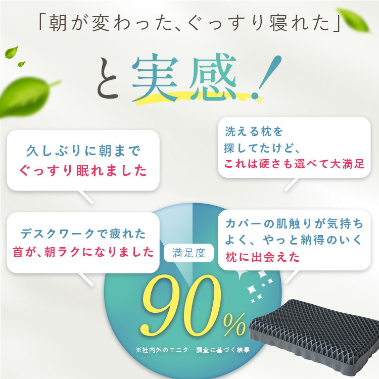 楽天市場】【 スーパーSALE 50%OFF｜7,400円で買える 】【医師推薦