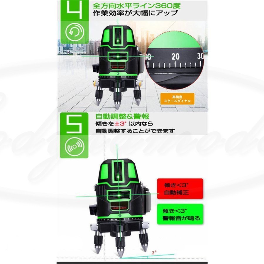 楽天市場】【バッテリーのみ】グリーン レーザー墨出し器 5ライン 5線6