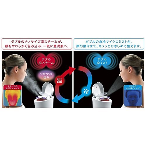 楽天市場】パナソニック スチーマー（ピンク調）Panasonic ナノケア/W