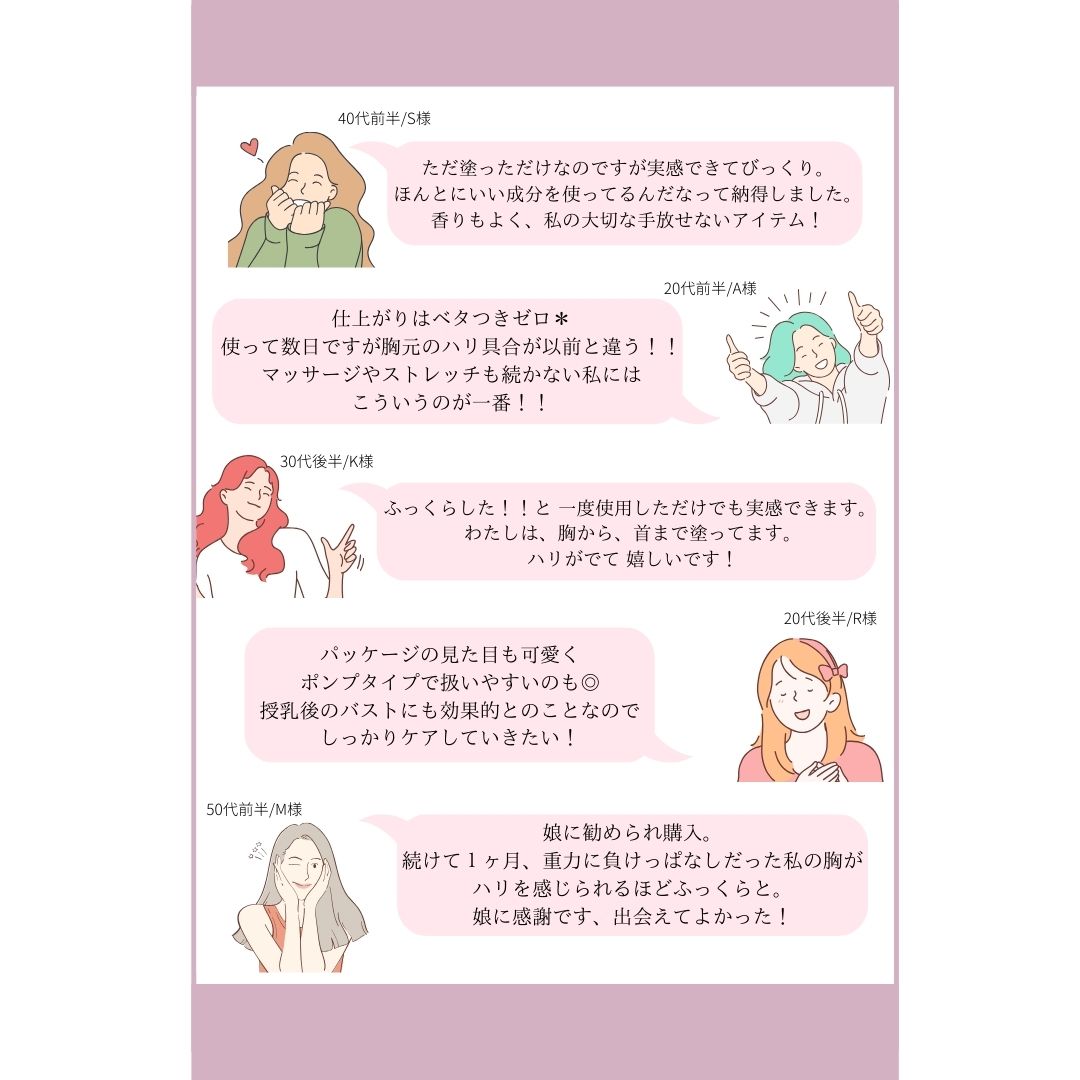 楽天市場】【新次元バストケアクリーム】〈マッサージに頼らない