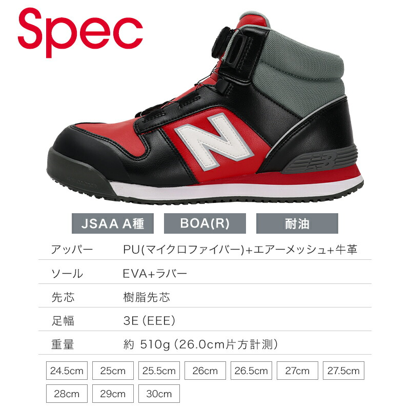 楽天市場】ニューバランス 安全靴 BOA ハイカット new balance