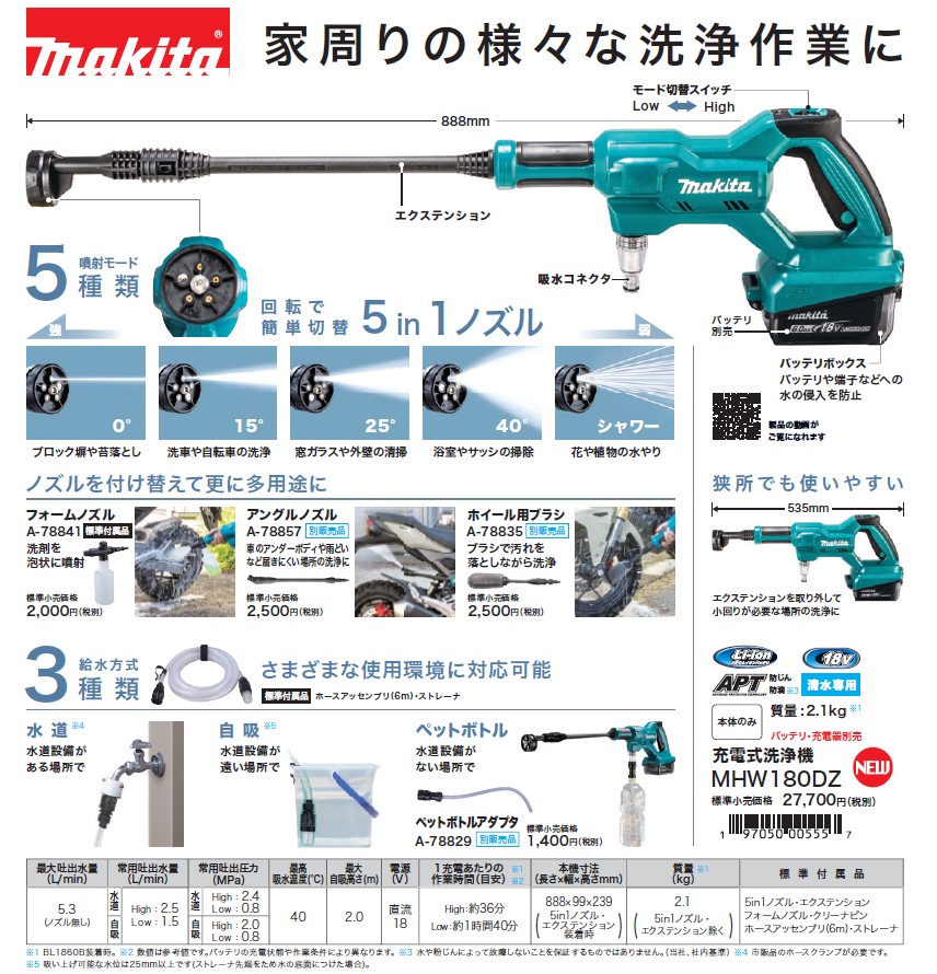 楽天市場】楽天ランキング入賞!! マキタ(Makita) MHW180DZ 充電式洗浄