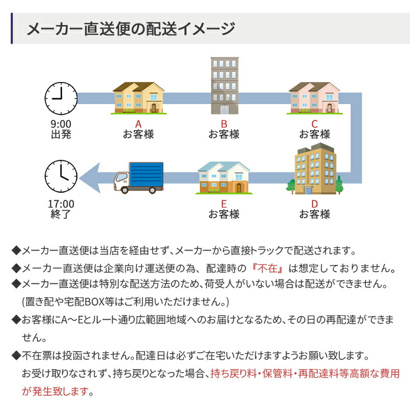 楽天市場】三菱電機 VD-10ZC14-C ダクト用換気扇 天井埋込形
