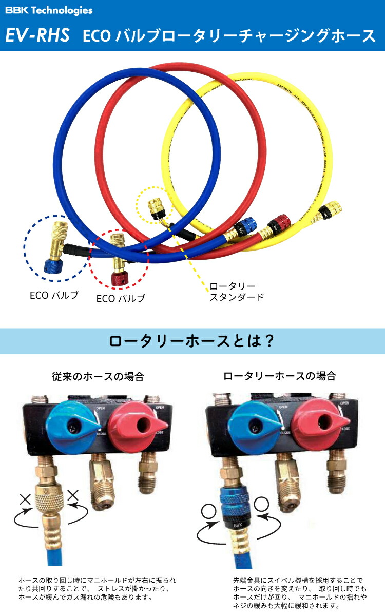 楽天市場】BBK 超ミニマニホールドセット SGM-SE R410A R32 サイト