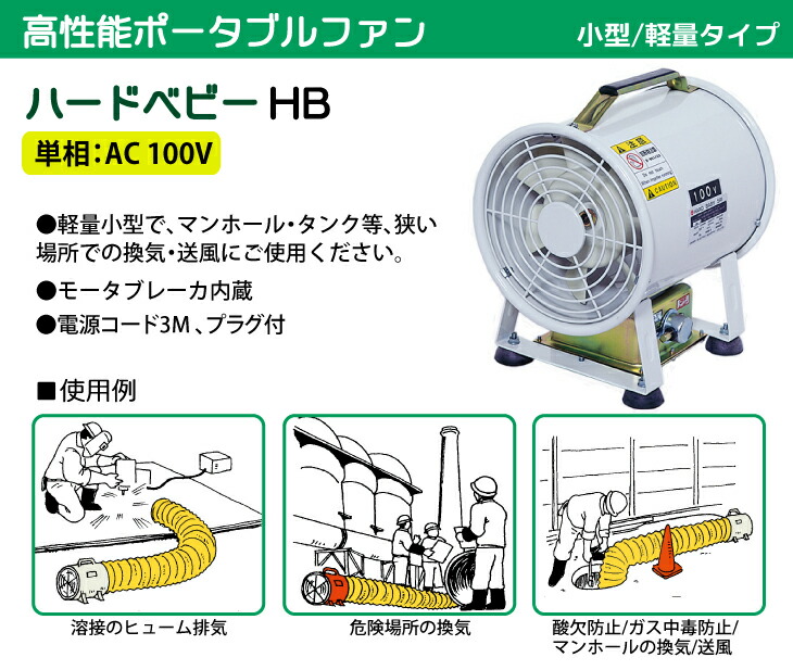 楽天市場】大西電機工業 ポータブルファン ハードベビー 単相AC100V