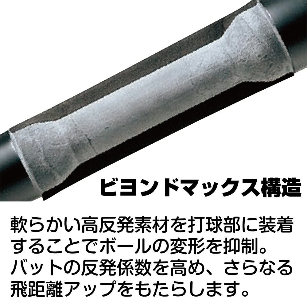楽天市場】ビヨンドマックスレガシー 野球 バット 軟式 大人 83cm 84cm