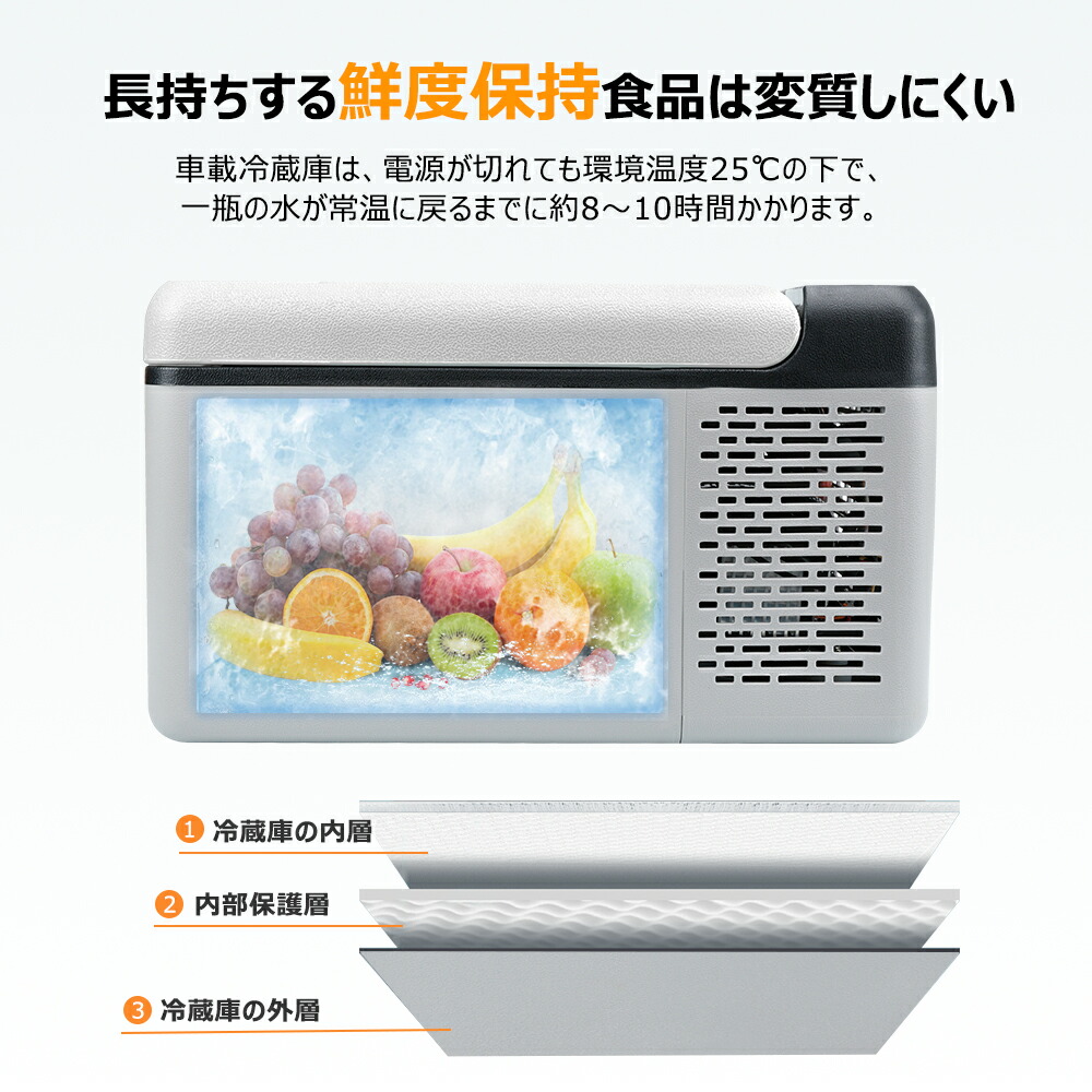 楽天市場】LVYUAN 車載冷蔵冷凍庫 9L 小型 -20℃〜20℃ 急速冷凍 3WAY