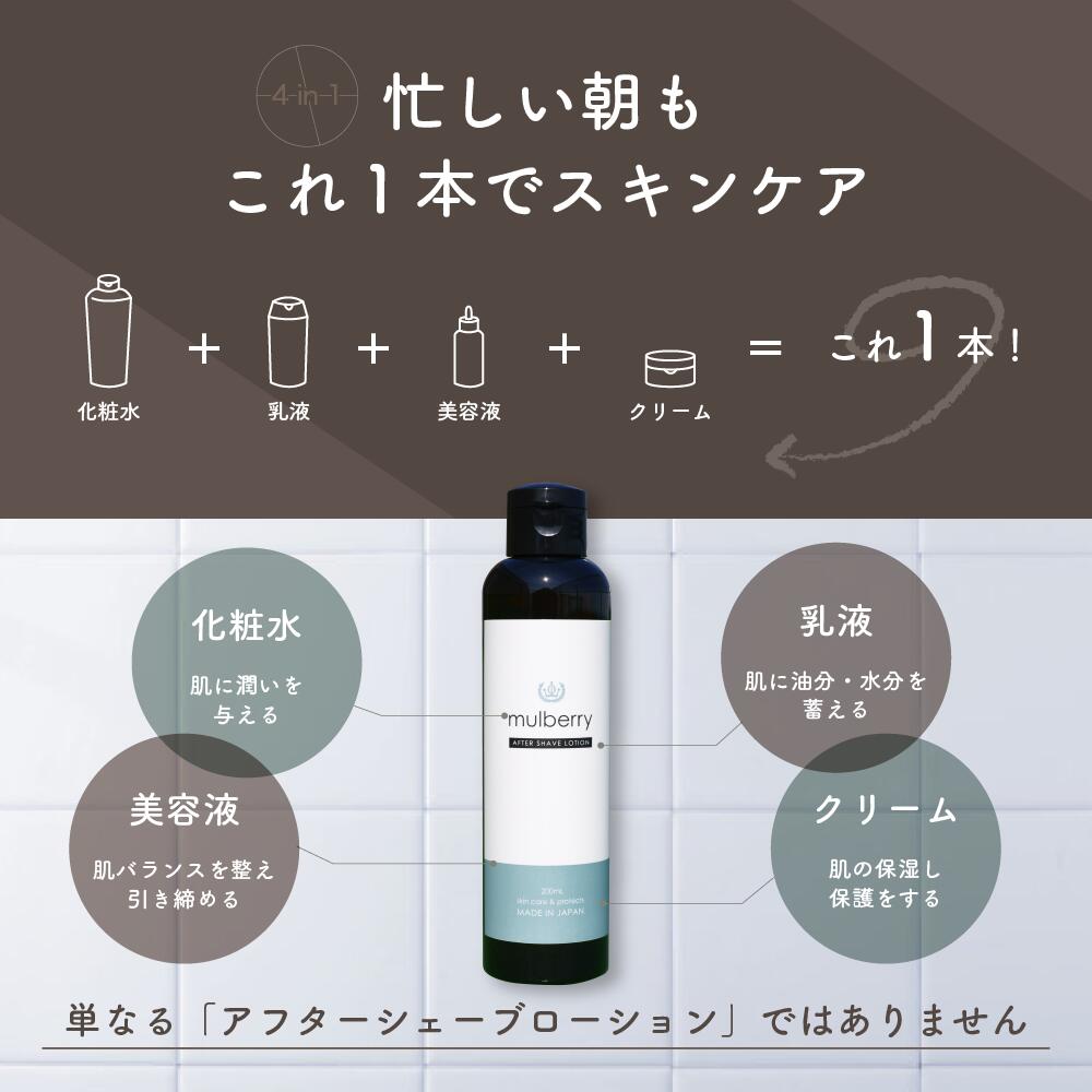 楽天市場】オールインワン 化粧水 メンズ 【楽天1位受賞