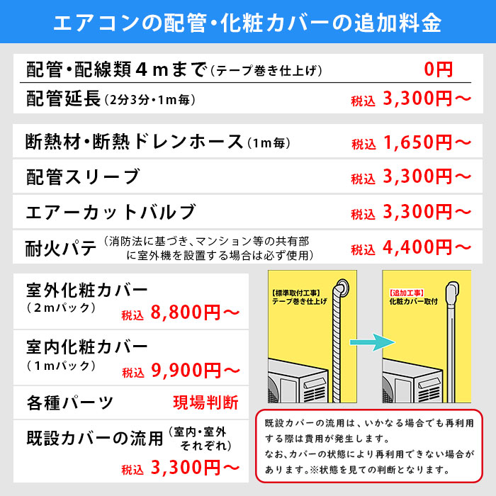 楽天市場】【300円引きクーポン配布中！3/11 01:59まで】 工事費込 6畳