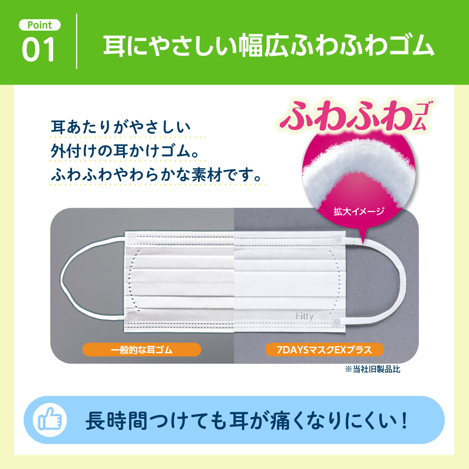 楽天市場】【30%OFF！楽天スーパーSALE開催】【 フィッティ 公式