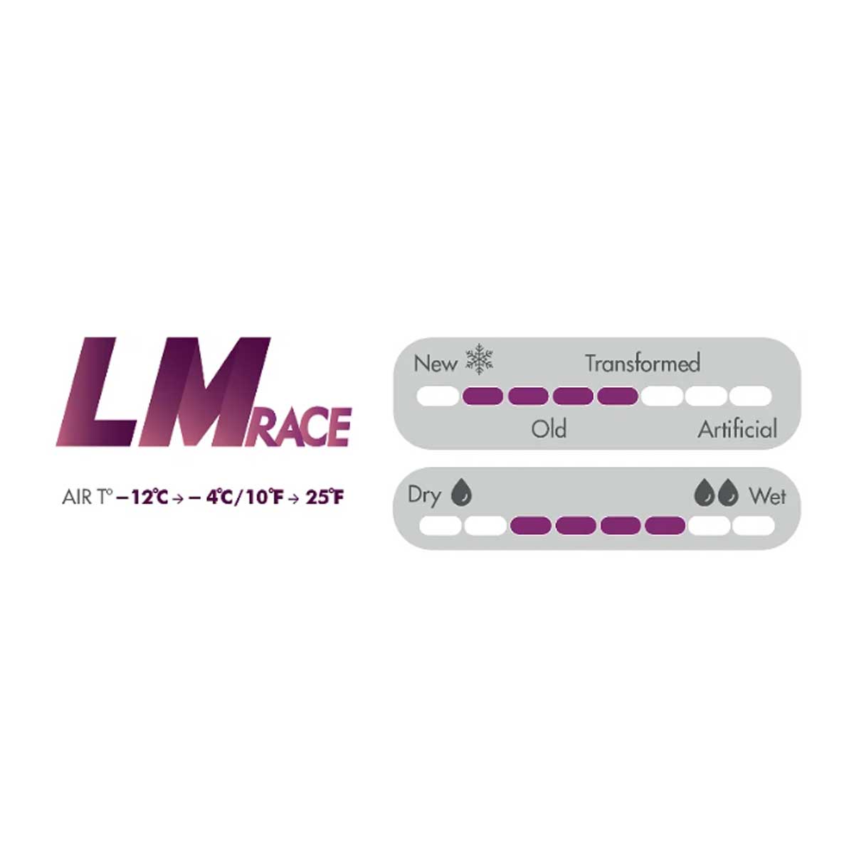 楽天市場】VOLA ボラ リキッド ワックス LM Race PURPLE 250ml 液体