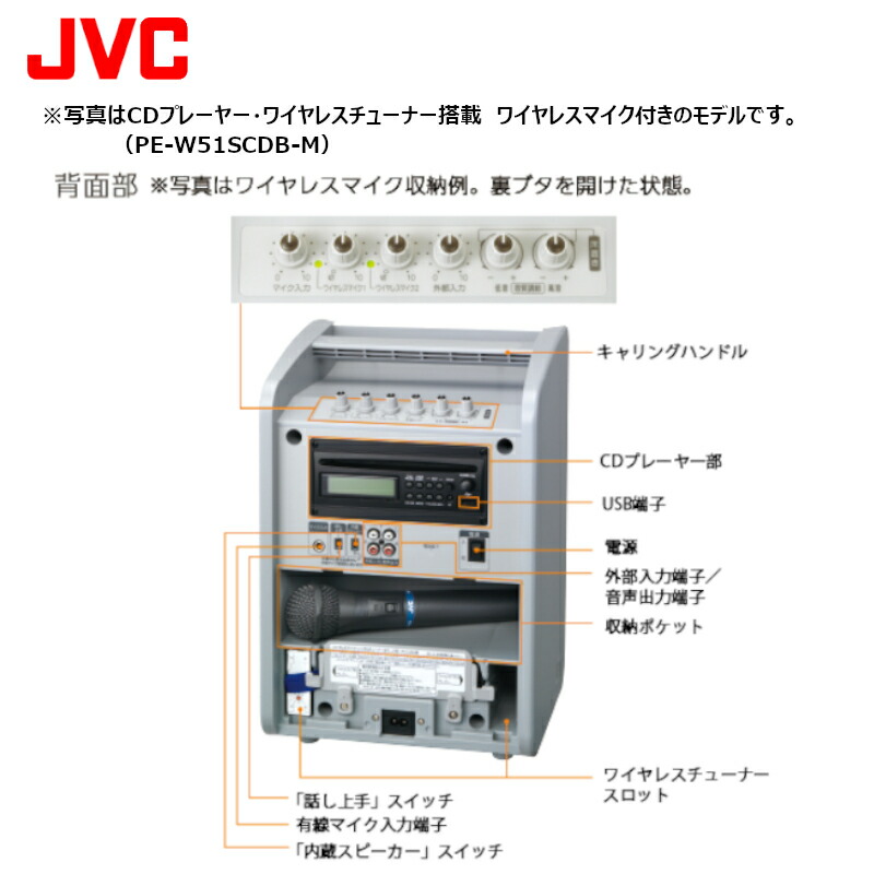 楽天市場】PE-W51SB ポータブルワイヤレスアンプ （シングル1波 標準