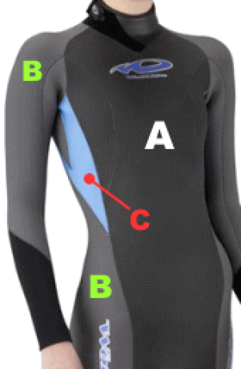 楽天市場】ワールドダイブ／ダイビングスーツ5mm ウェットスーツZEW840