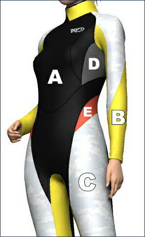 楽天市場】ワールドダイブ／ダイビングスーツ5mm ウェットスーツXB