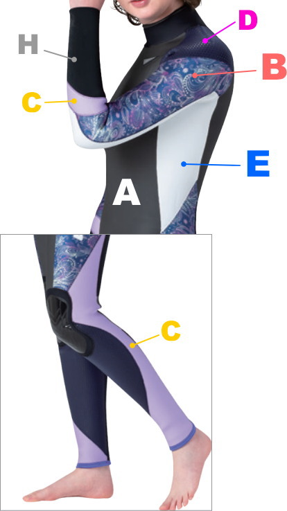 楽天市場】ワールドダイブ／ダイビングスーツ5mm ウェットスーツMSX