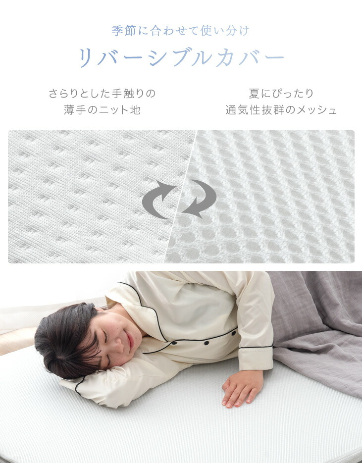 楽天市場】全部洗える 3つ折り 高反発マットレス 5cm メッシュ 通気性