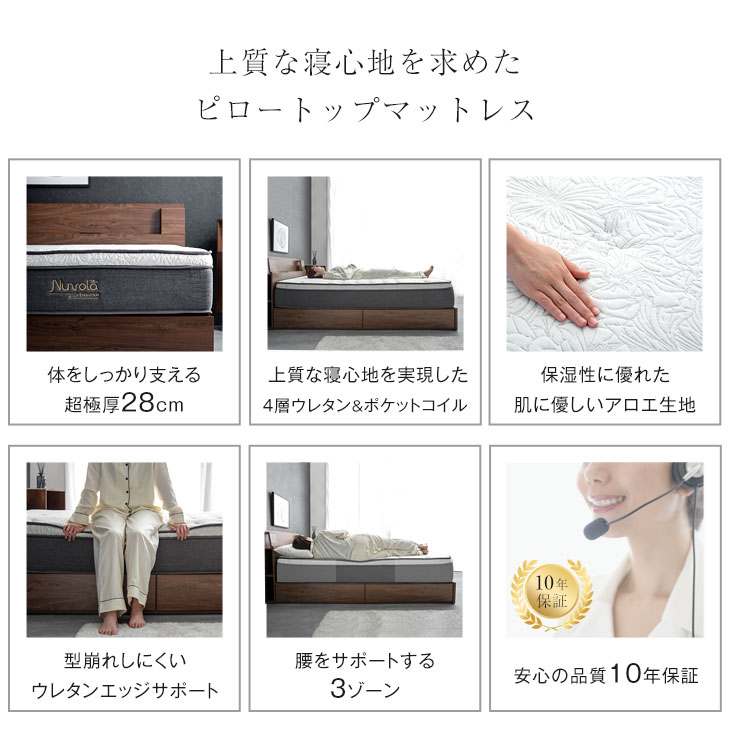 楽天市場】3ゾーン 超極厚28cm ピロートップ ポケットコイル