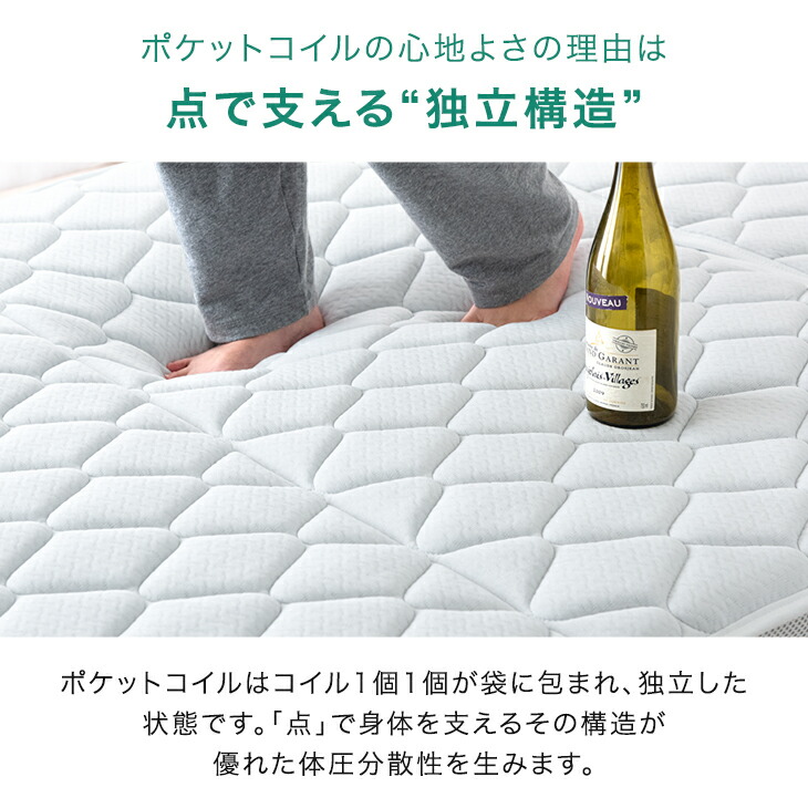 楽天市場】RENEW 寝心地UP 三つ折り ポケットコイル マットレス 極厚