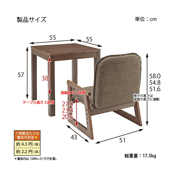 楽天市場】おひとり様こたつ・布団・椅子3点セット 新なごみ55MB 55×55