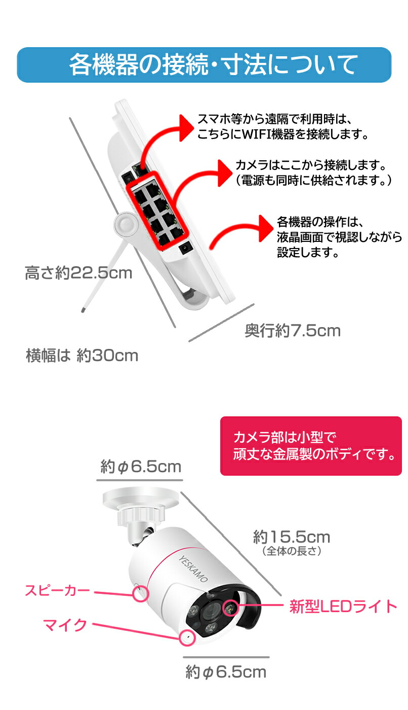 楽天市場】☆限定10%OFFクーポン！☆500万画素 防犯カメラ 4台セット