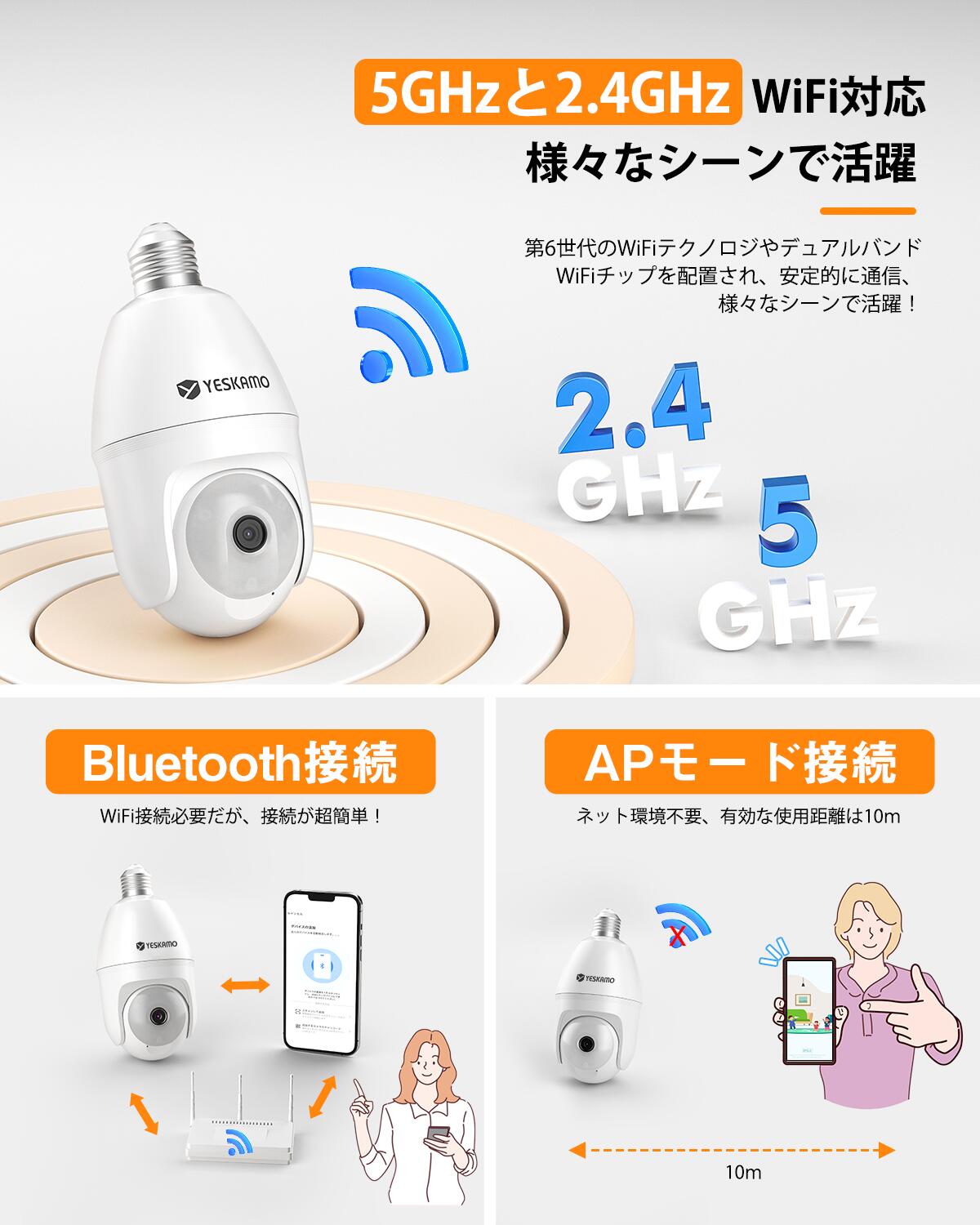 楽天市場】☆限定10%OFFクーポン！☆電球型 防犯カメラ 10倍ズーム 500