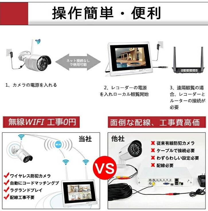 楽天市場】☆限定10%OFFクーポン！☆防犯カメラ 300万画素 wifi