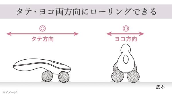 楽天市場】ReFa 4 CARAT ( リファ フォーカラット ) ／ MTG mtg 美顔器