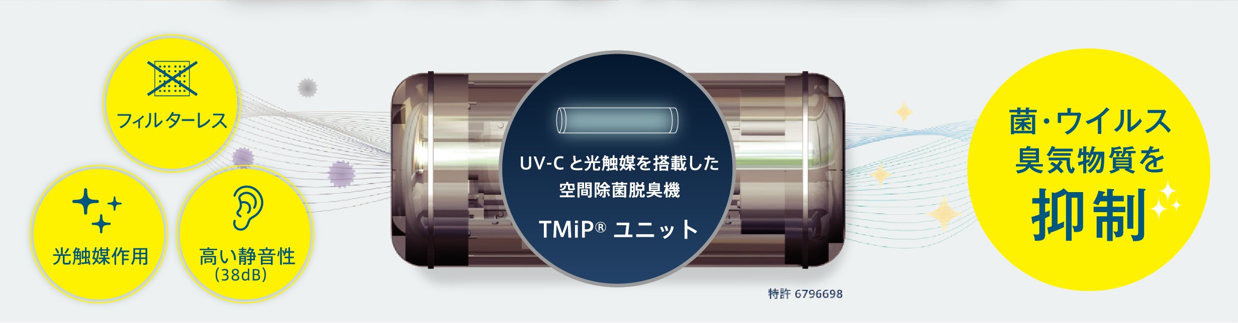 楽天市場】ペット想いの 除菌脱臭機 サンスター QAIS-air-01 クワイス