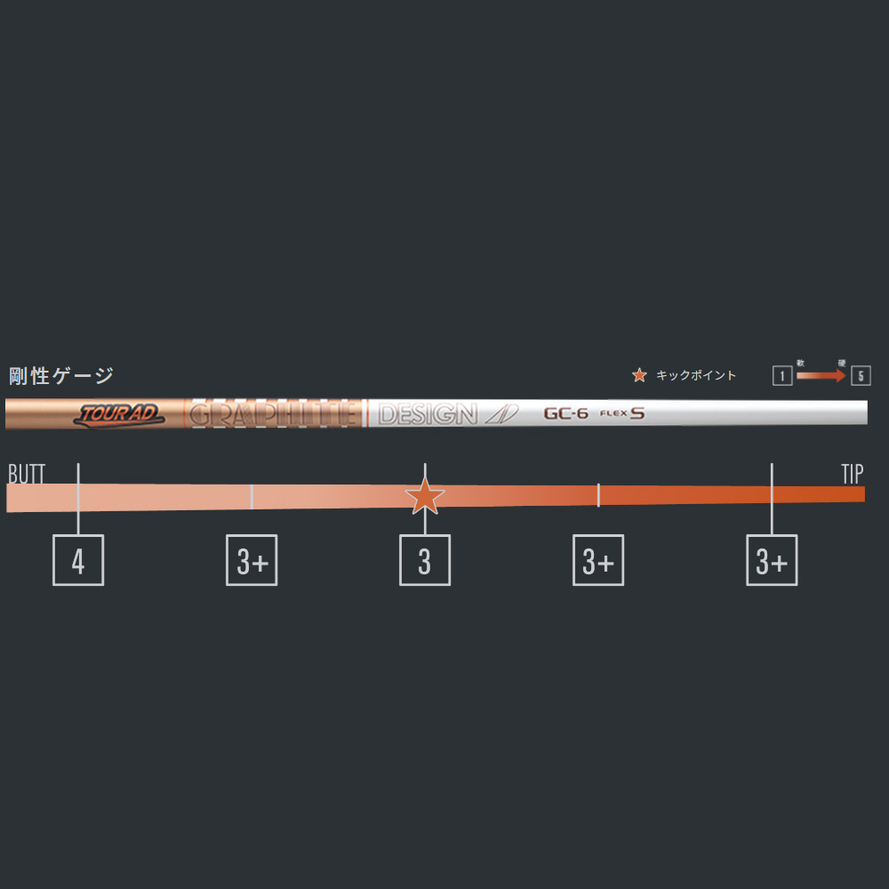 楽天市場】【3/4-11はエントリーで全品P4倍】キャロウェイ用スリーブ付