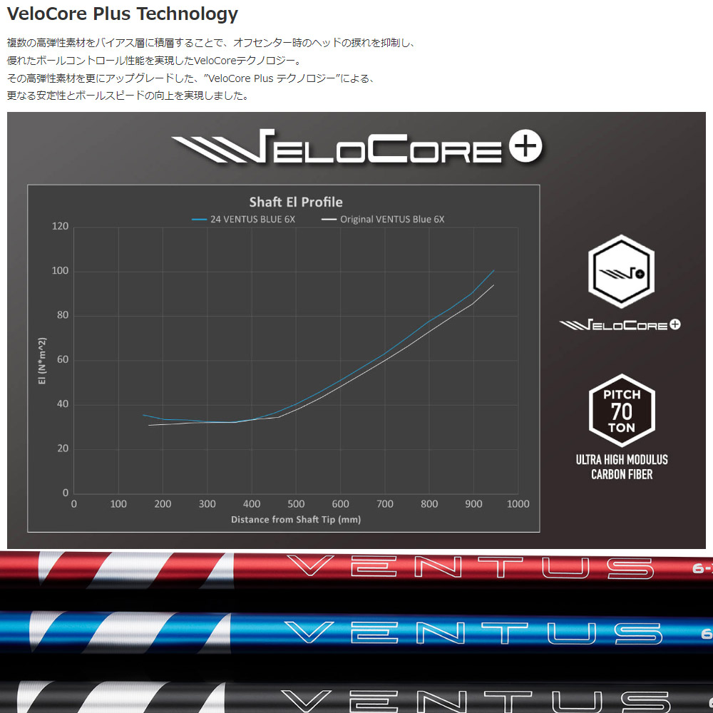 楽天市場】【3/4-11はエントリーで全品P4倍】【クーポン発行中