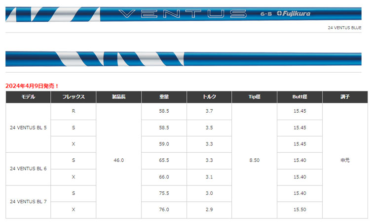 楽天市場】【2/27-3/31限定○全品ポイント3倍(エントリー)】【単体購入