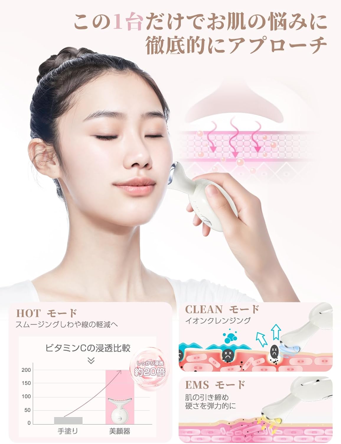 楽天市場】【SS限定10％OFF】美顔器 ems 1台多役 7色 光エステ