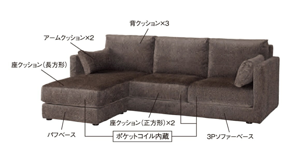 楽天市場】ドリームベッド AREZZOアレッツォ/ソファセット[JBランク