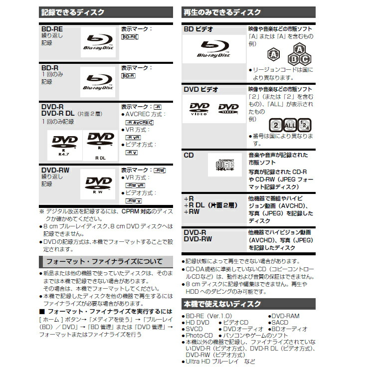 楽天市場】[3/5限定 抽選で最大100%ポイントバック＆最大2000円OFF