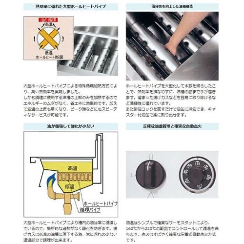 楽天市場】MGF-18K 【マルゼン】 ガスフライヤー 18L 430×奥行600×高さ