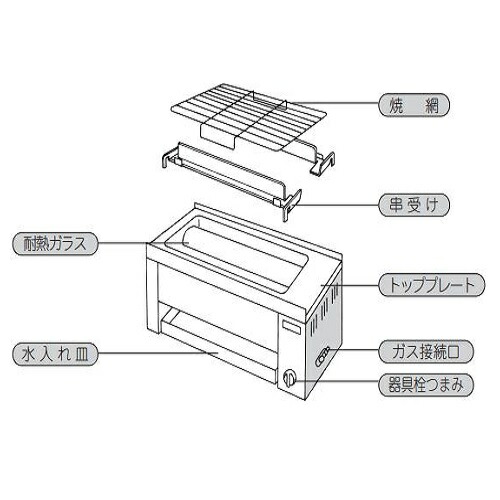 楽天市場】【リンナイ】ガスグリラー 遠赤外線 下火式 串焼 61号 RGK