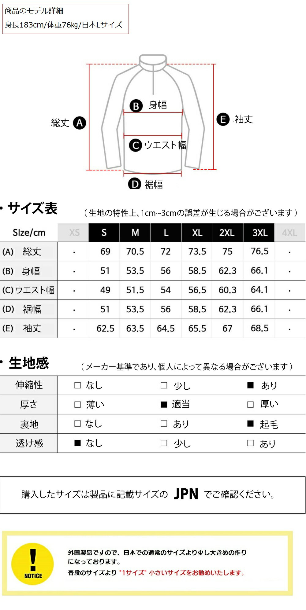 楽天市場】【スーパーSALE期間中 P5倍&クーポン配布】テスラ