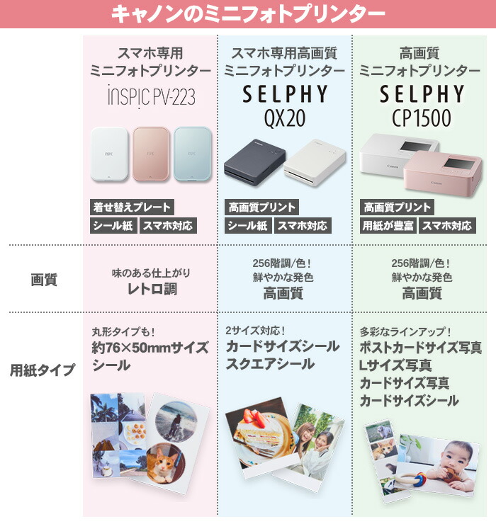 楽天市場】【届いてすぐ使える 選べる 本体・フォトペーパー50枚・着せ