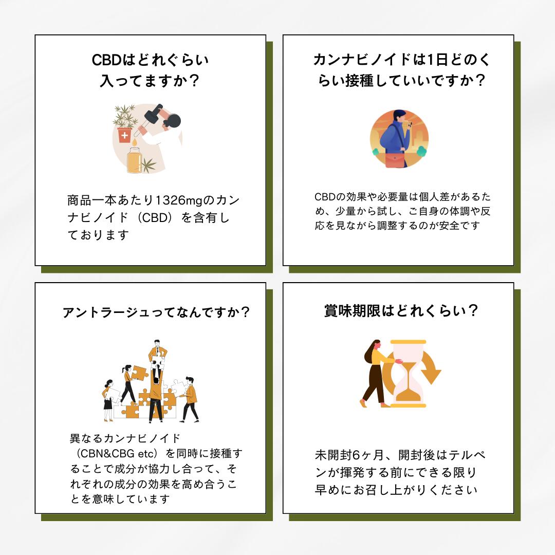 楽天市場】CBDHI Joyceリキッド 使い捨てベイプ 高濃度 1326mg