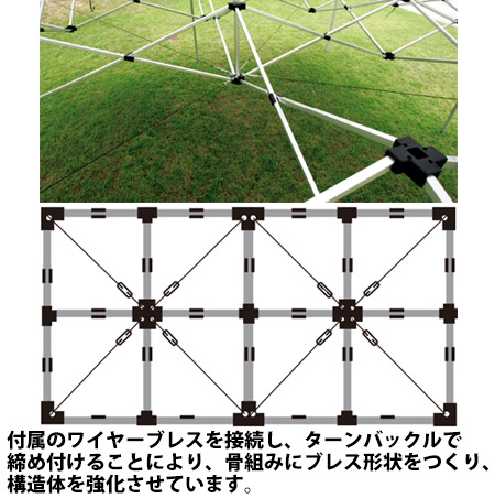 楽天市場】かんたんてんとキングテント （3.6m×3.6m~3.6m×7.2m