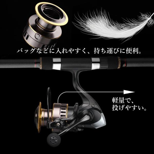 楽天市場】2個セット スピニングリール 軽量 4000番 耐久性 釣り