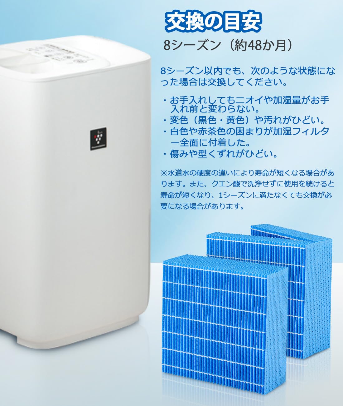 楽天市場】HV-FH7 加湿フィルター 加湿器 フィルター HV-H55 HV-H75 HV