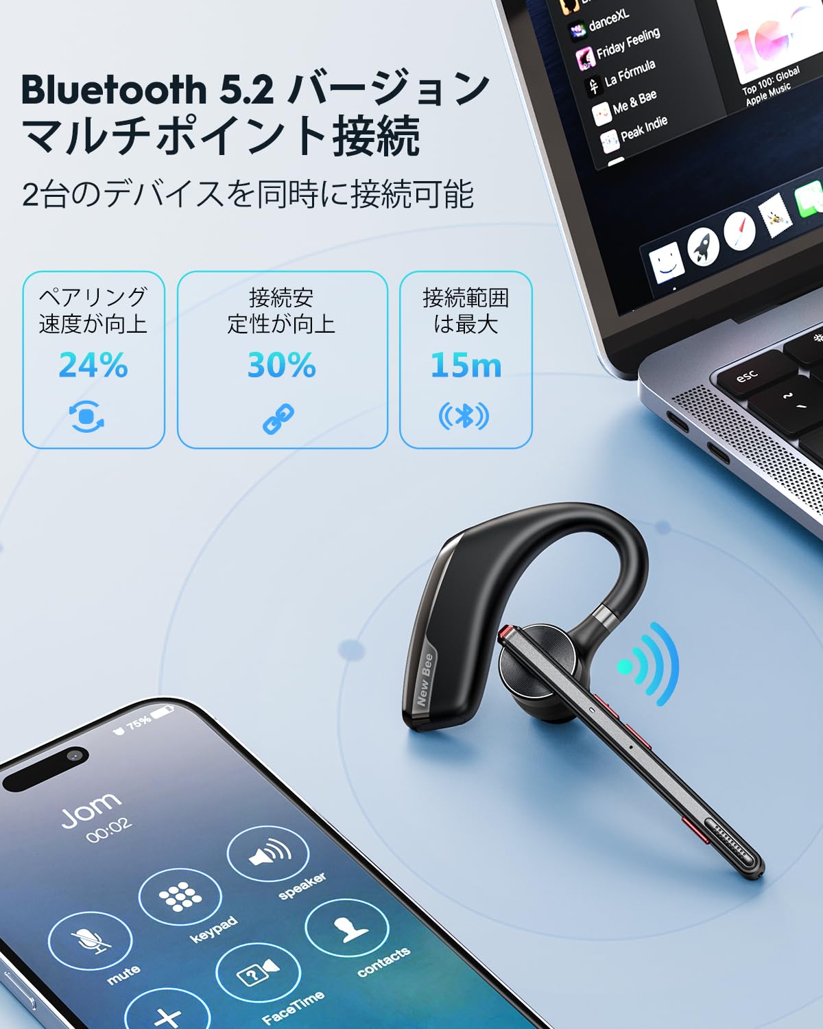 楽天市場】Bluetoothヘッドセット 片耳 Bluetoothイヤホン ハンズ