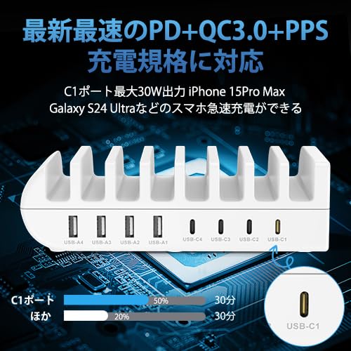 楽天市場】65W USB充電ステーション 8ポート 【Type-c *4 USB-A *4