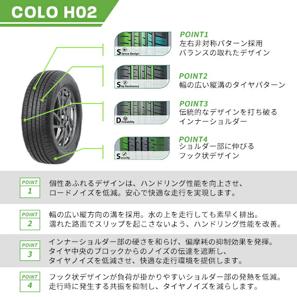 楽天市場】【タイヤ交換可能】215/60R16 2026年製造 新品サマータイヤ
