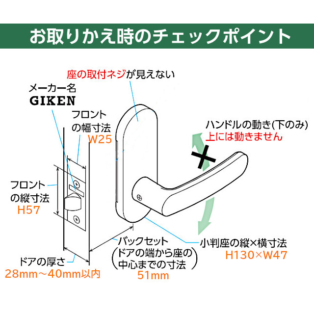 楽天市場】☆4日20時〜P2倍&ｸｰﾎﾟﾝ☆【送料無料】川口技研 8ST-33-1K13