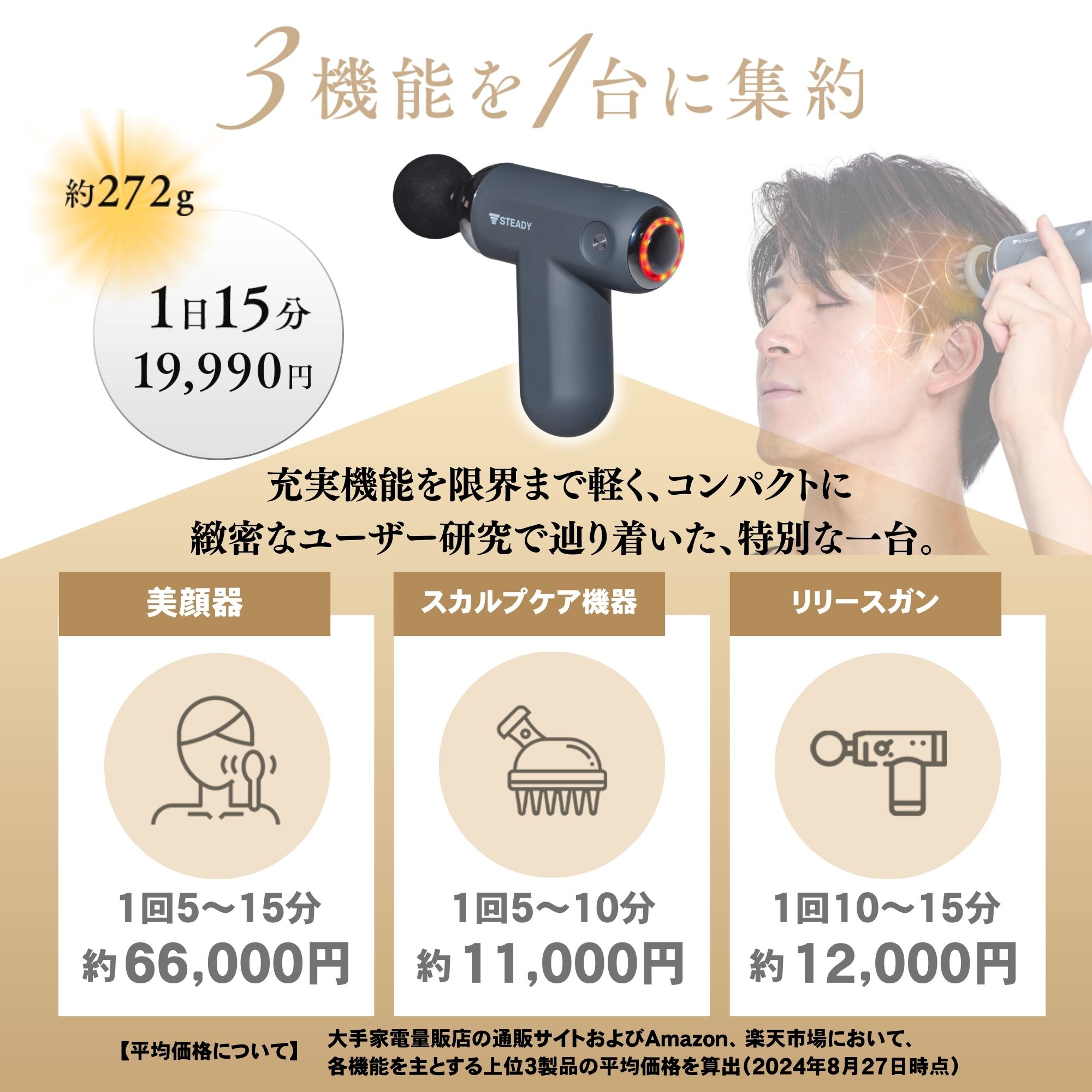 楽天市場】＼ P10倍&300%Pバック／EMS美容&リリースガン ハンディガン