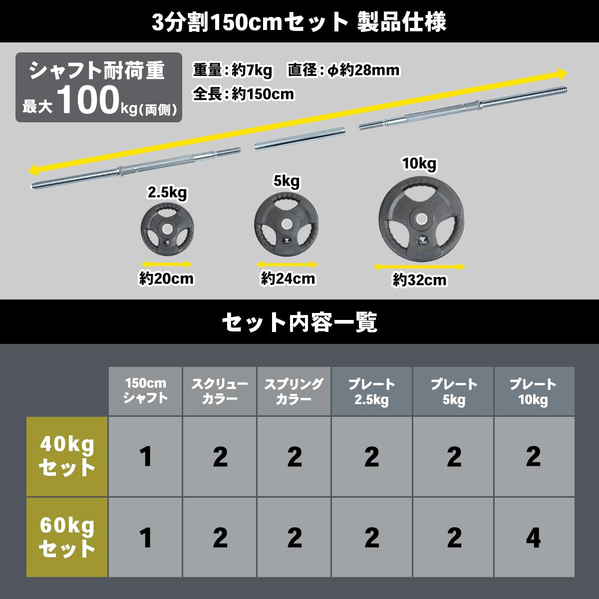 楽天市場】＼ P10倍&300%Pバック／ バーベル バーベルシャフト 150cm3