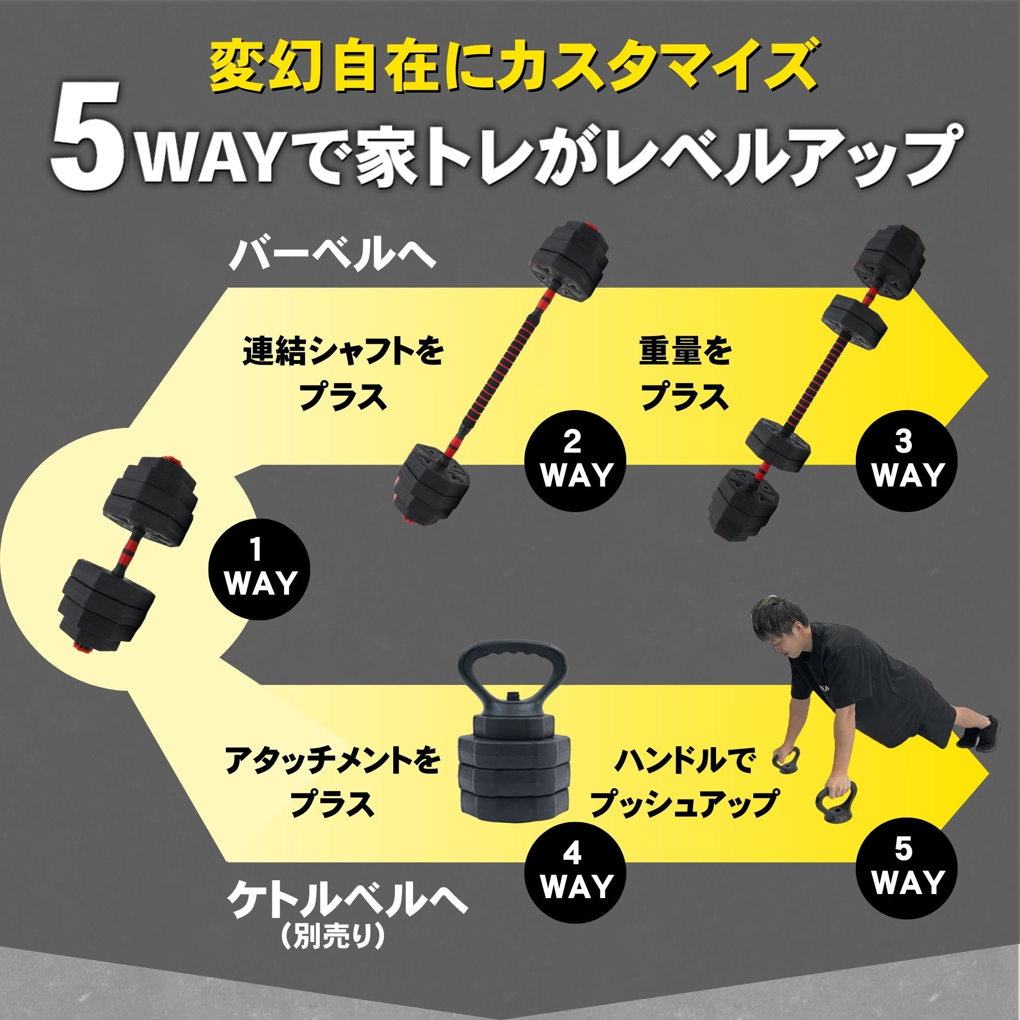 楽天市場】＼ P10倍&300%Pバック／ダンベル 可変式 2個セット 5kg 10kg