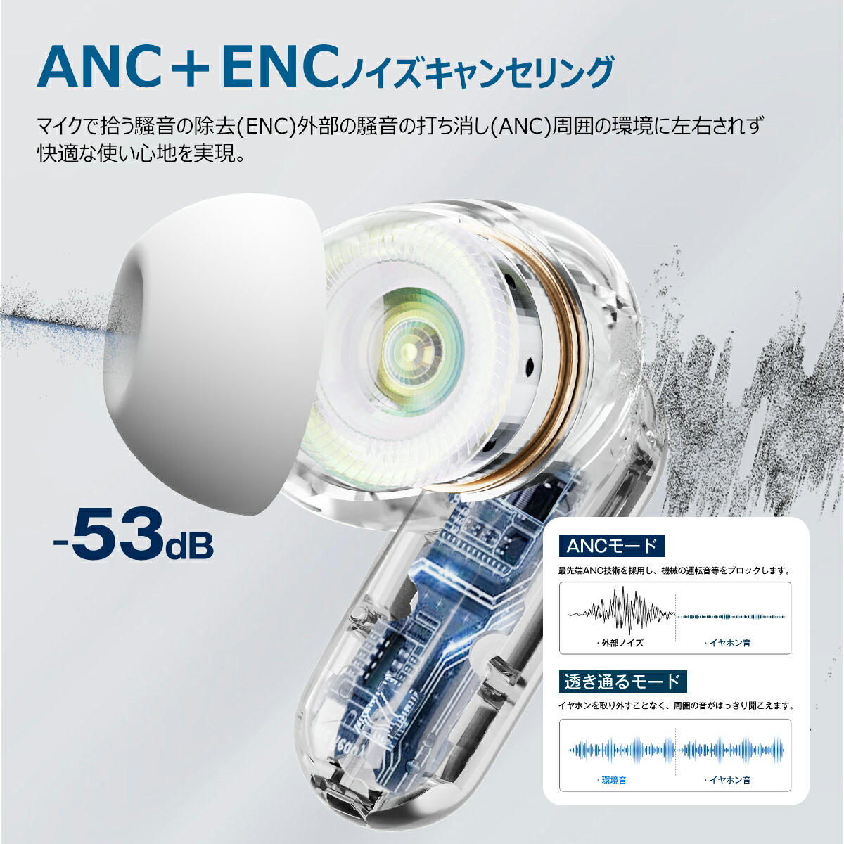 楽天市場】【楽天1位】＼SS限定89％OFF＆クーポンで2,159円